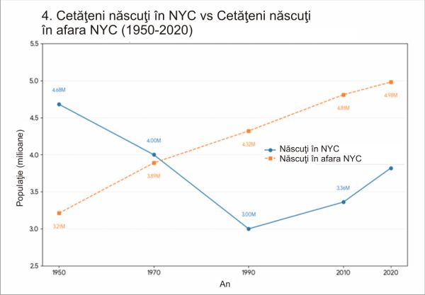 Explicarea fenomenului Mamdani